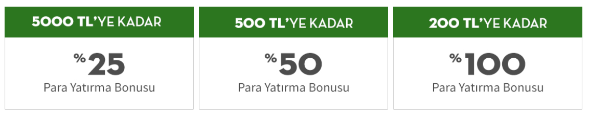 5000 TL’YE KADAR PARA YATIRMA BONUSU